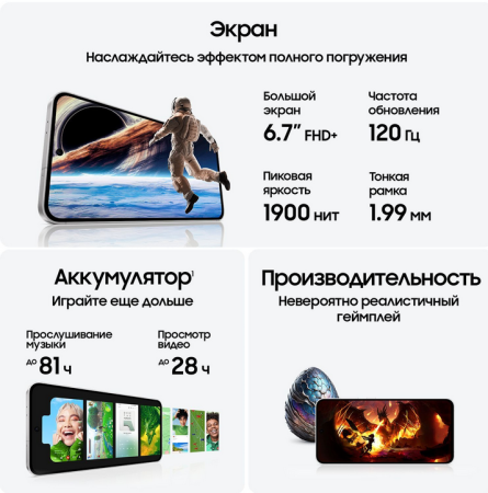 Смартфон Samsung SM-S721B/DS Galaxy S24 FE 8/256Гб, Dual Sim Graphite